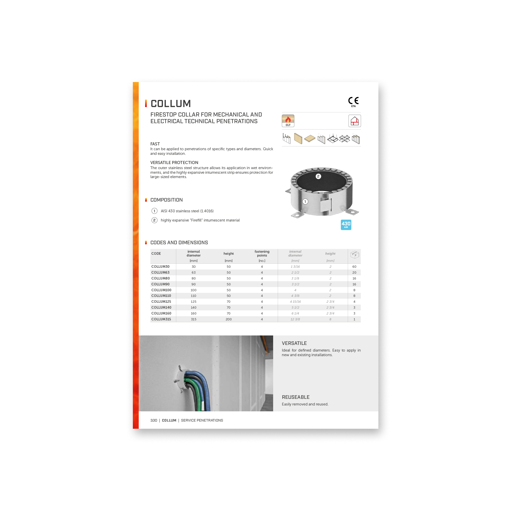  TAPES, MEMBRANES, SEALANTS AND FIRE PROTECTION – 2024